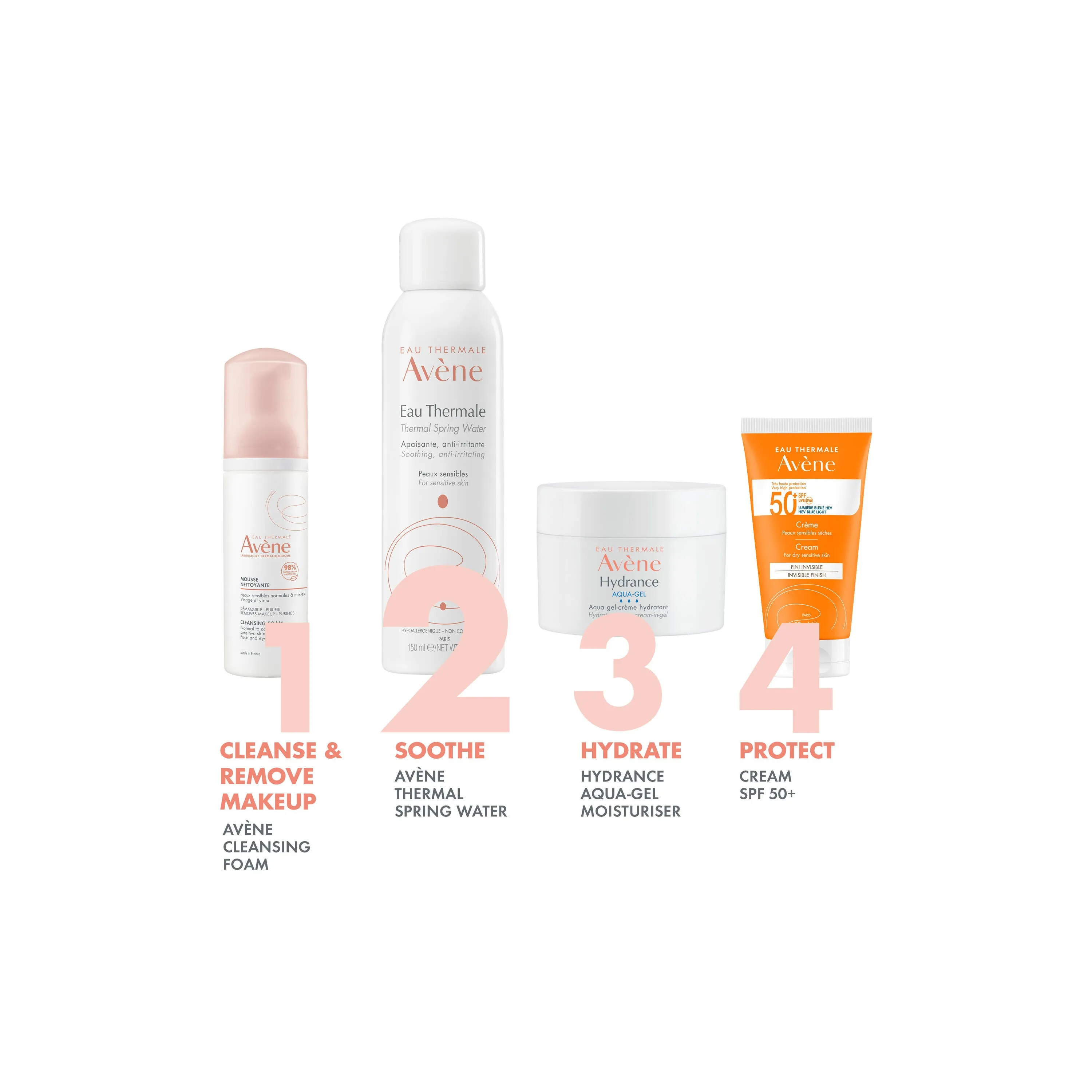 Avène Thermal Spring Water Spray for Sensitive Skin 50 ml