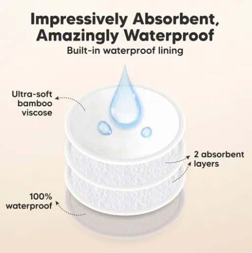 Comfy Nursing Pads