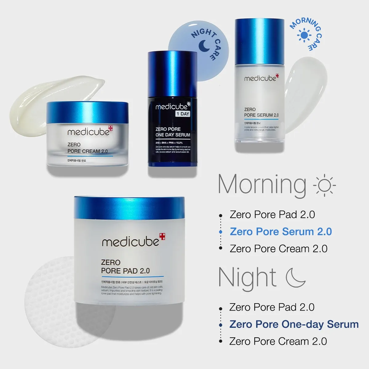 [M-CLUB] Zero Pore One-day Serum